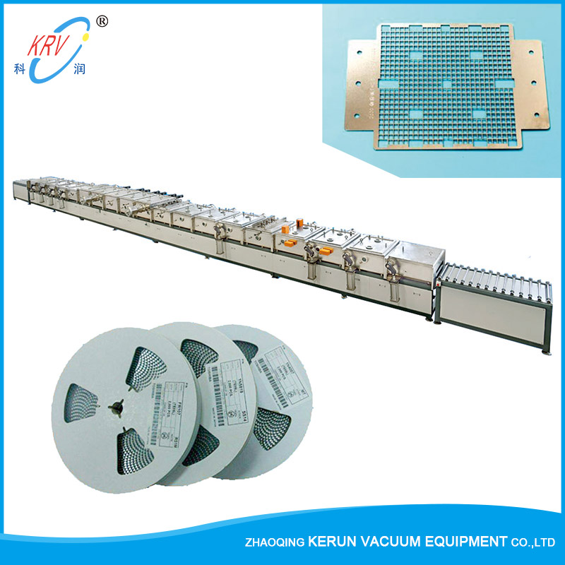 Machine de revêtement d'inductance de noyau magnétique